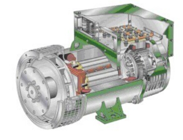 美溪发电机内部结构图